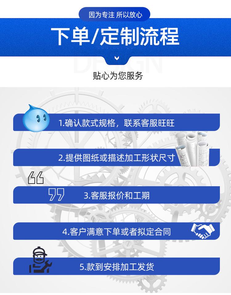 四氟高壓高溫墊片